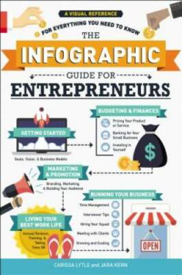 The Infographic Guide for Entrepreneurs: A Visual Reference for Everythin - GOOD