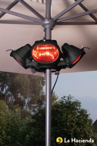 Harrier 2000W Patio Heater | OUTDOOR ELECTRIC HEATER | 3 MODES – 2kW | eBay