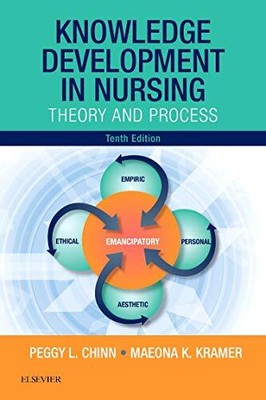 Knowledge Development in Nursing: T..., Kramer APRN  Ph