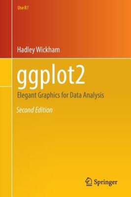 ggplot2: Elegant Graphics for Data Analysis by Hadley Wickham: Used