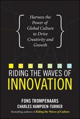 Fons Trompenaar Riding the Waves of Innovation: Harness the Power of  (Hardback)