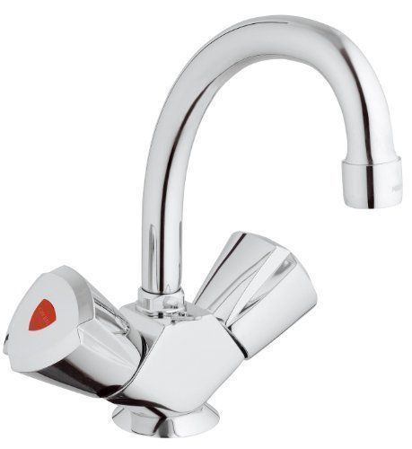 GROHE Kitchen Taps