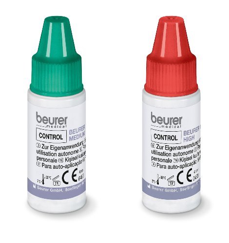 Blutzuckermessgeräte-Kits