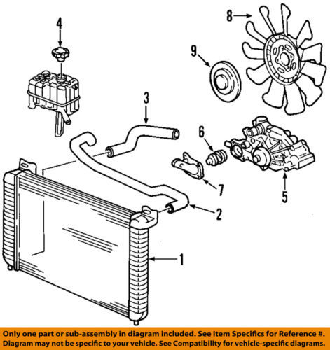 Radiator Fan Motor Fan Assembly Fits 14-19 IMPALA 701765 | eBay