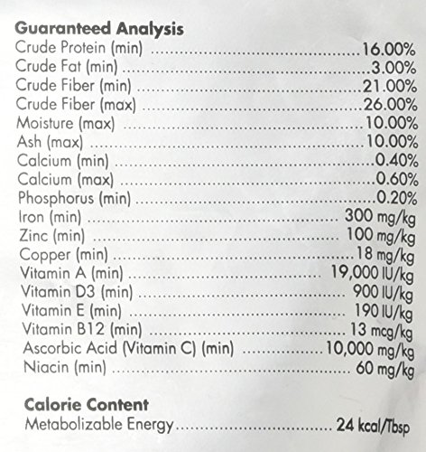 Oxbow Critical Care Apple Banana Pet Supplement 1 lbs