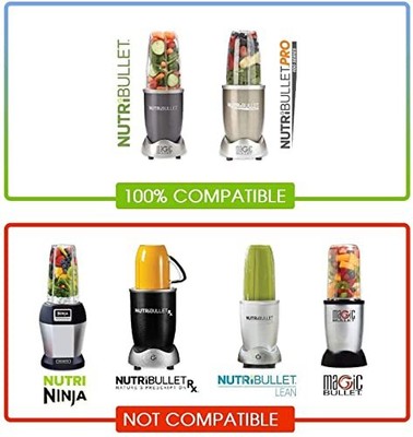Blender Replacement Parts For Nutribullet 32oz & 24oz Cups With Replacement Extr