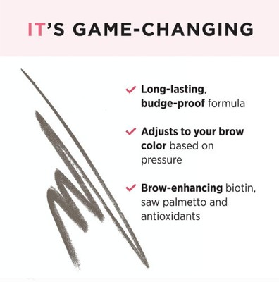 2Packs It Cosmetics Brow Power Universal Taupe Eyebrow Pencil Full Size New HKXN