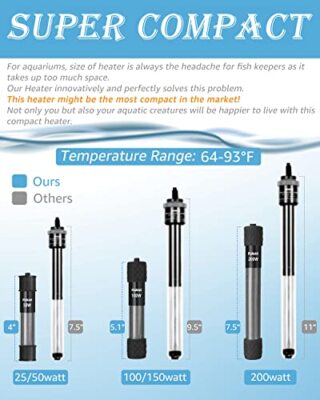 Aquarium Heater 25W/50W/100W/200W Submersible Fish Tank Heater w/ LED Thermostat