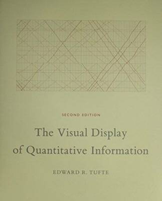 The Visual Display of Quantitative Information - Hardcover - VERY GOOD