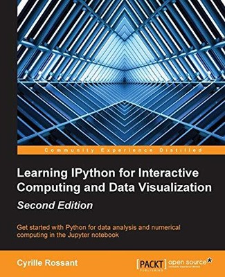 LEARNING IPYTHON FOR INTERACTIVE COMPUTING AND DATA By Cyrille Rossant EXCELLENT