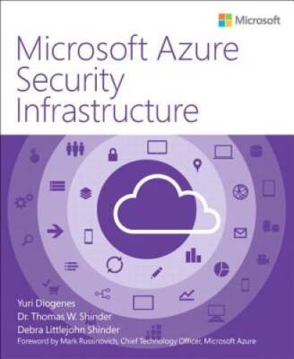 Microsoft Azure Security Infrastructure (IT Best Practices - Microsoft - GOOD