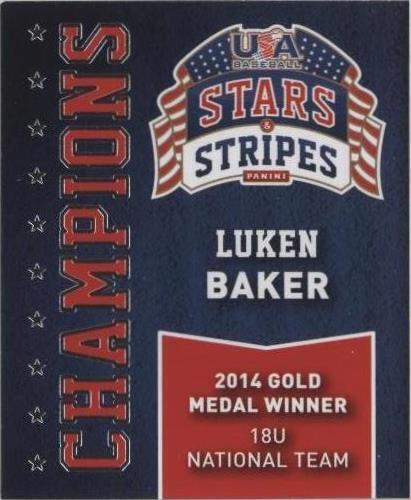 Luken Baker Trading Cards