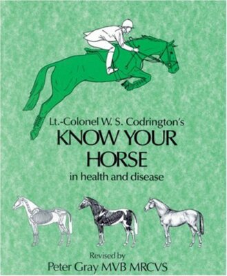 KNOW YOUR HORSE.