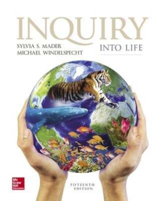 Inquiry Into Life by Michael Windelspecht: Used