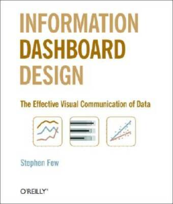 Information Dashboard Design: The Effective Visual Communication of Data - GOOD