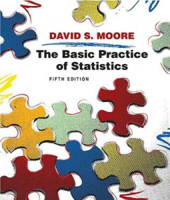 The Basic Practice of Statistics: w/Student CD - Hardcover - GOOD
