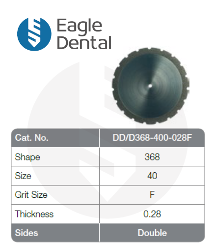 plaster-cut-disc