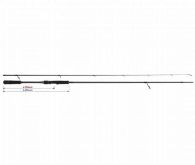 YAMAGA Blanks Ballistick 86M TZ/NANO Spinning Rod | eBay
