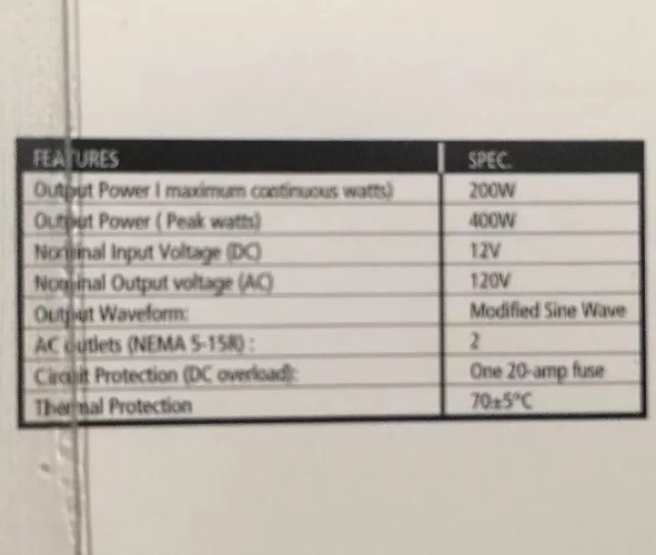 AmerTac - Zenith VP1001P200 200 Watt Continuous 400 Watt Peak Dual Outlet Power