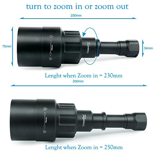 UniqueFire 1605 75mm LENS 5W 850nm USB Rechargeable IR Hunting Zoom Flashlight