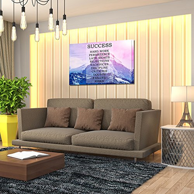 Kreative Arts - Motivational Quotes Motto Inspirational Success Teamwork Canvas
