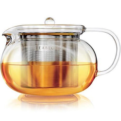 Kettle/tea Maker &ldquo; Heatproof Glass Teapot With Removable L