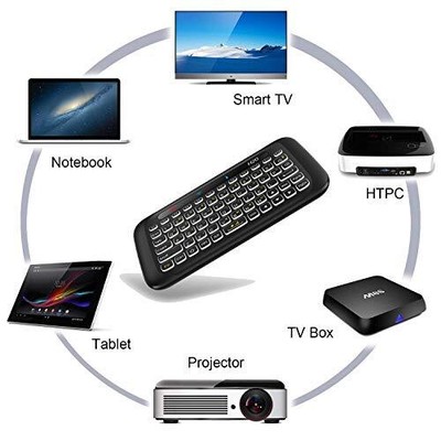 ILEBYGO 2.4Ghz H20 Mini Wireless Keyboard and Touchpad Mouse Combo7 Colors Ad...