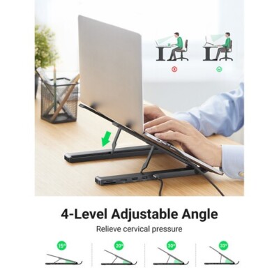 New CM 359 Ugreen USB-C to USB 3.0 HDMI, SD TF Card Reader Docking Station 80551