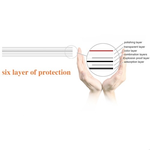 Tempered precision optical glass Screen Protector for Canon 7D Mark II LCD