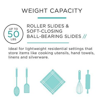 Liberty Hardware 941805 Soft-Close Ball Bearing Drawer Slide 18-Inch Set of 2