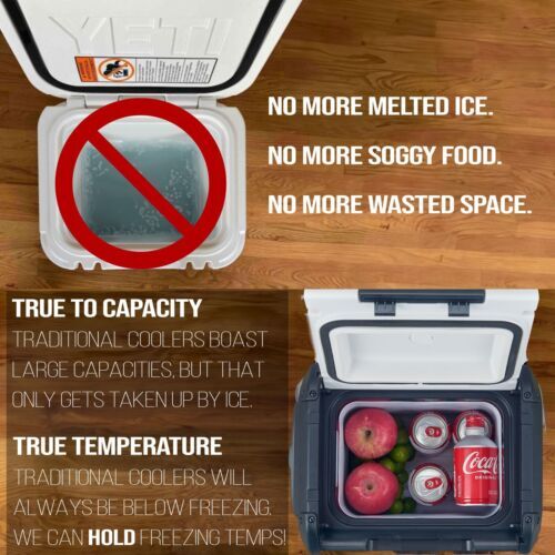 Explorer Bear 12V Portable Car Refrigerator RV Freezer Compact Fridge