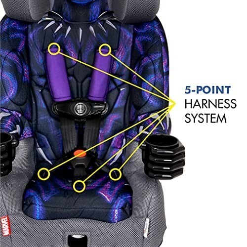 Kids Embrace Marvel Avengers Black Panther Comb. Harness Kids Booster Car Seat