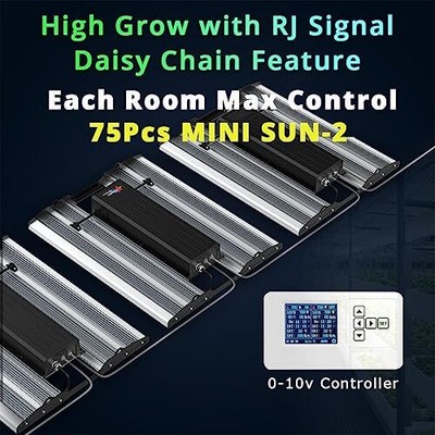 Mini Sun2 Full Spectrum&nbsp;Led Grow Lights With Lcd Display 240 Watts Bulit In Time