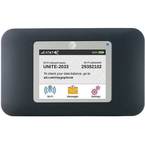 Mobile Broadband Devices