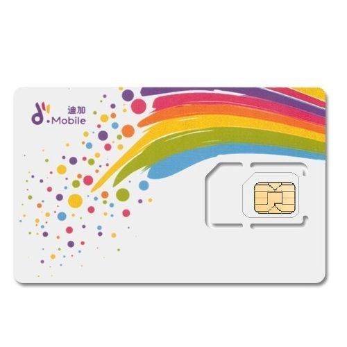 China Cell Phone SIM Cards