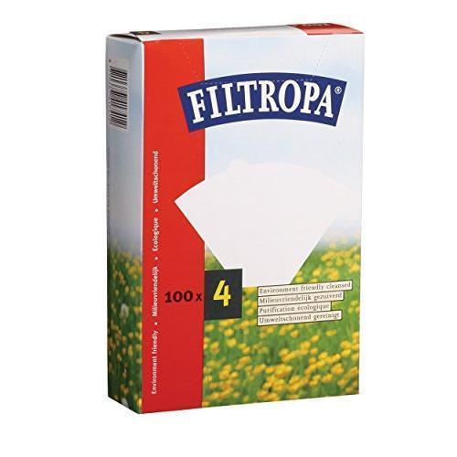 Piezas Kitchen Craft Filtros