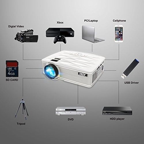 THZY 2200 Lumens Home Theater Projector Portable Support 1080P HDMI USB VGA TV