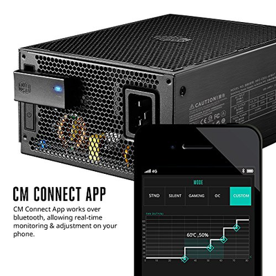 MasterWatt Maker 1500 Digital Power Supply All-Aluminum 80PLUS Titanium 94%