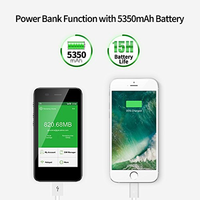 GlocalMe G3 4G LTE Mobile Hotspot, [Upgraded Version] Worldwide High Speed WiFi