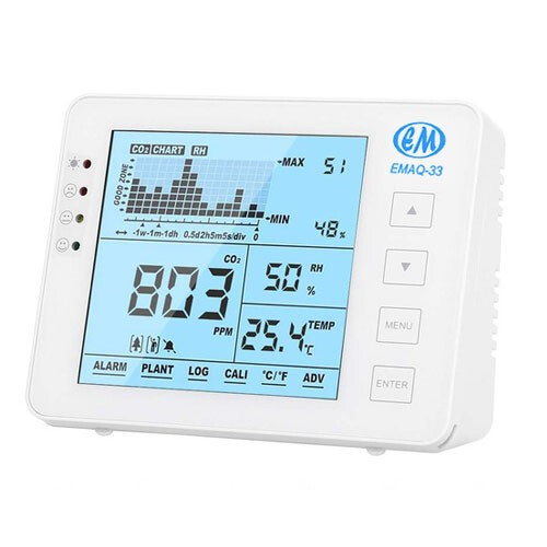 Co2 Ampel | LuftqualitÃ¤TsmessgerÃ¤T | LuftgÃ¼Teampel | Raumluft Co2-MessgerÃ¤T