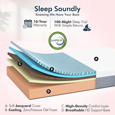 Renanim Adjustable Bed Frame with Mattress Included Electric Massage - USB