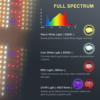2023 Advanced Pl4500 Plant Led Grow Light Dual Channel With Uv Ir Grow Leds For