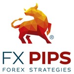 fx-pips