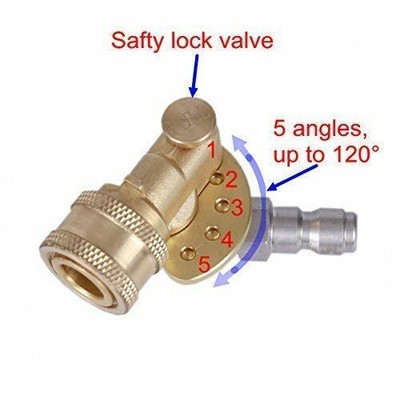 High Pressure Washer Nozzle Tips Wand Pivot Coupler Power Spray Kit