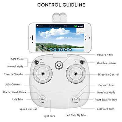 Powerful GPS RC Drone with 5G WiFi FPV 1080P Camera and GPS One Key Return Home
