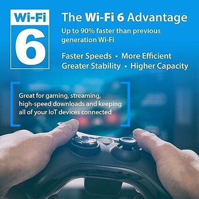 WiFi 6 Router, AX1500 Ai Series 802.11AX Smart Home Wireless Internet