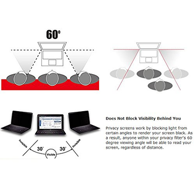 Homy Laptop Privacy Filter - Screen Protector Widescreen Laptops Matte Surface &