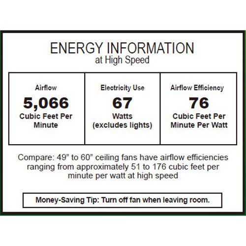 Hunter Fan Contempo 52 Ceiling Fan Brushed Nickel Finish