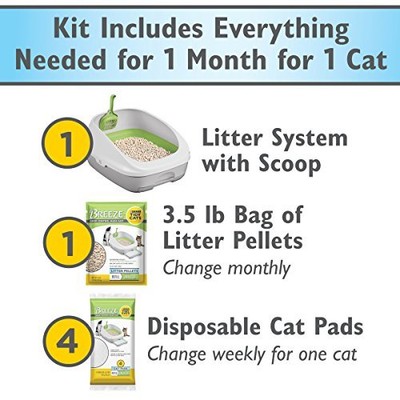 Purina Tidy Cats BREEZE Cat Litter Box System