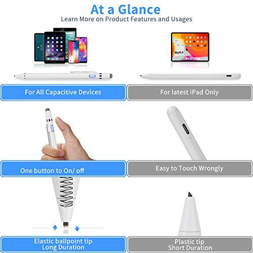 Stylus Pen for Lenovo Yoga Pencil, EVACH Digital Pencil with 1.5mm Ultra Fine Ti